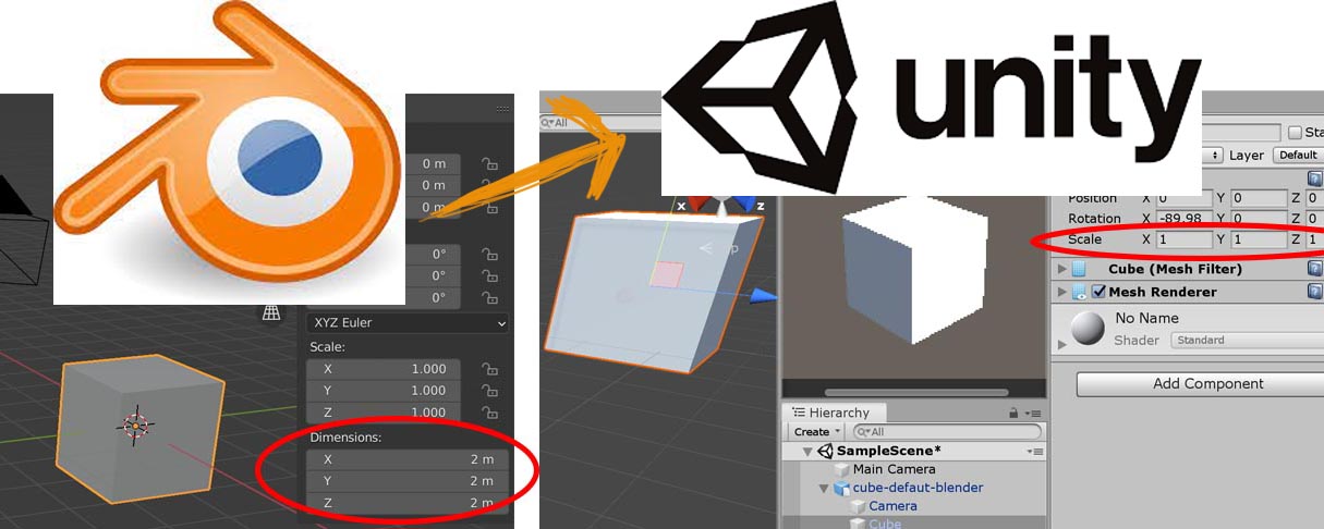 Les bases de transfert de fichiers entre Blender 3D et Unity