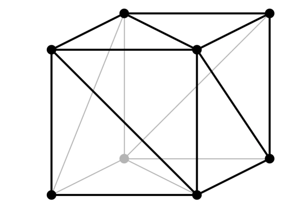 Création d’un Cube en C# (procédural)