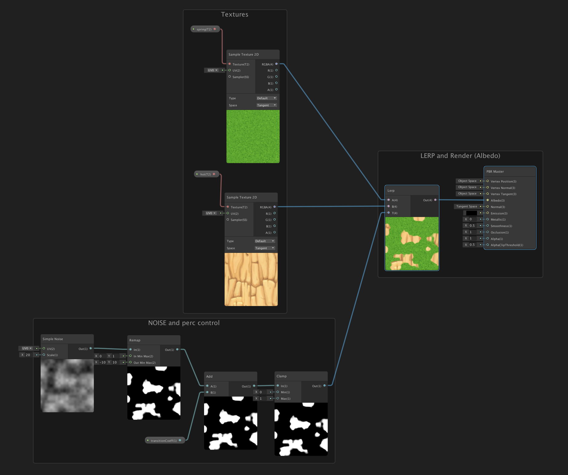 https://makeyourgame.fun/upload/users/alto/tutoriels/Shadergraphe/shadertransitiontexturesfinalshadergraphe-600a045e2a9df.png